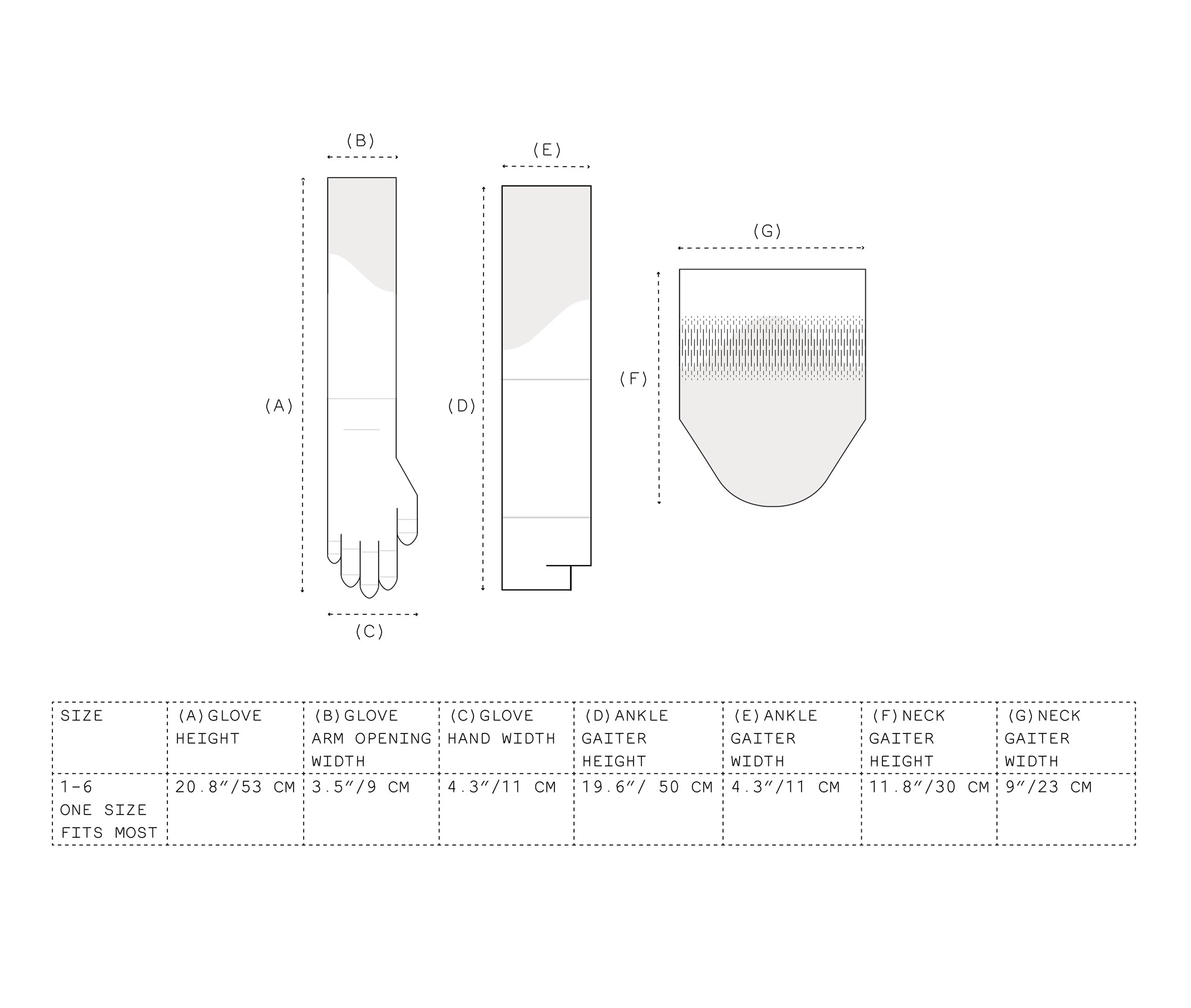 OEM + gnuhr Warp Kit Panel