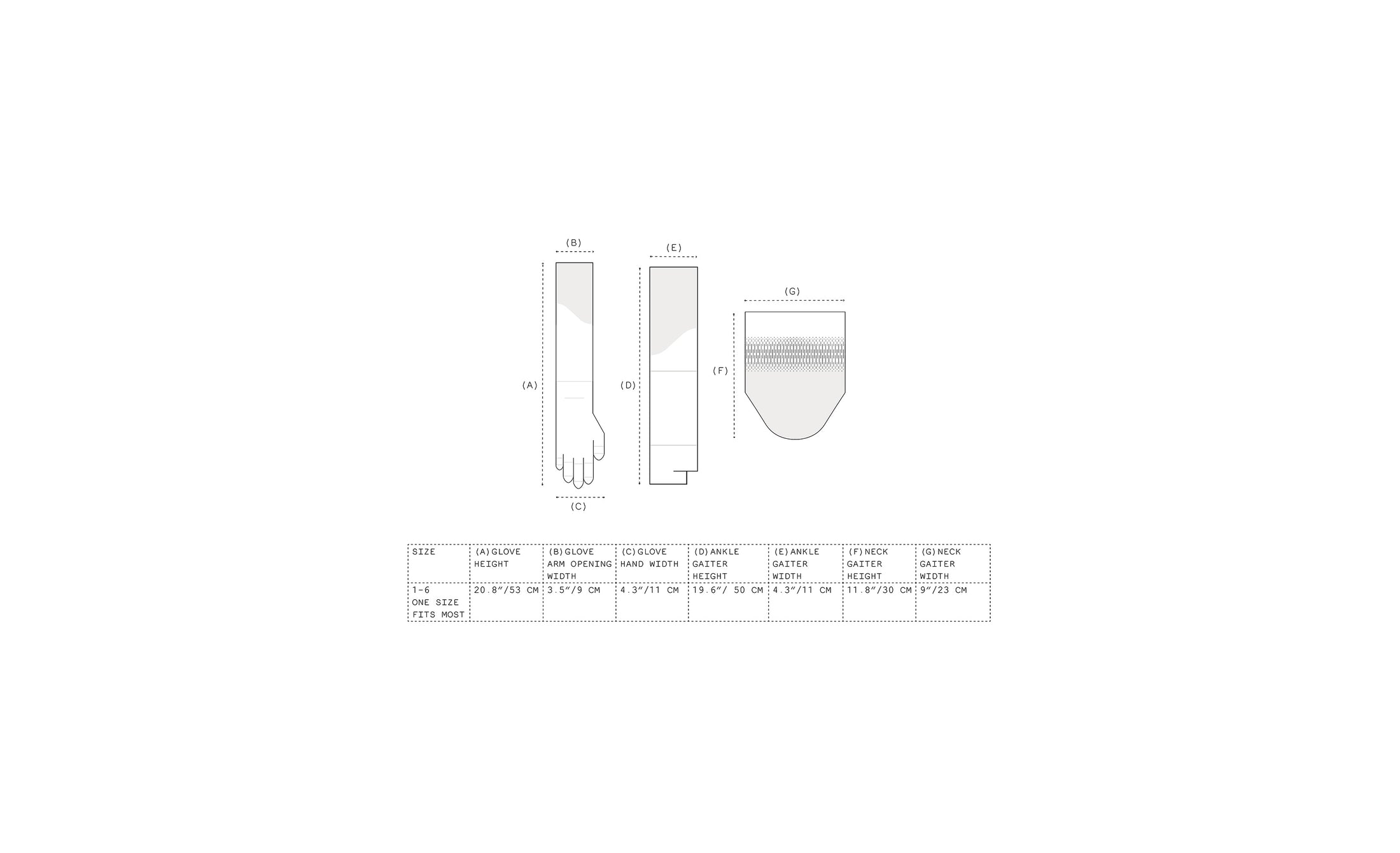 OEM + gnuhr Warp Kit Rest